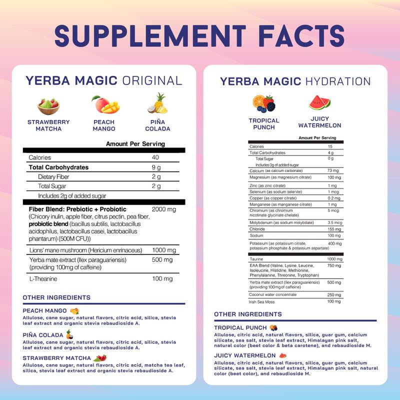 Yerba Magic | Yerba Mate Instant Tea Powder | 20 or 30 Serving Options | Multiple Flavors Available