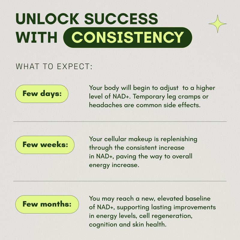 Cata-Kor NAD+ Advanced - NAD+ Supplement for Skin Aging Support, Energy, and Focus - 500Mg per Serving - 60 Count (30 Day Supply) - Previously Known as Reus Research NR 900