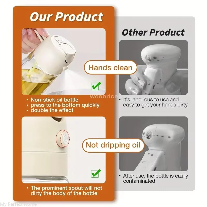 2-in-1 Oil Spray Bottle – Cooking & Kitchen Dispenser